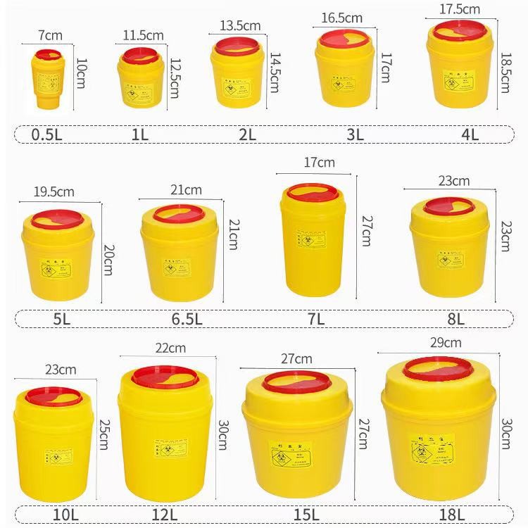 OSHA Compliant Sharps Container factory